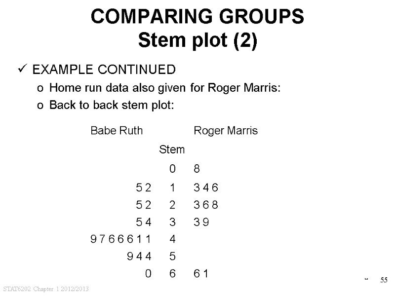 STAT6202 Chapter 1 2012/2013 55 COMPARING GROUPS Stem plot (2) EXAMPLE CONTINUED Home run